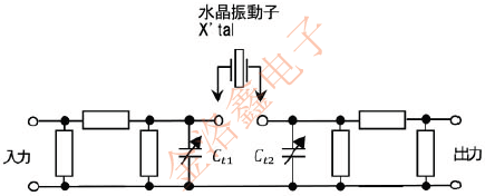 貼片晶振等效電路的測量工具標(biāo)準(zhǔn) JTCLGJ11.png