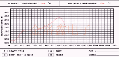 SMD晶振熱分析與無(wú)鉛回流焊曲線圖示例分析 SMDHL1.png